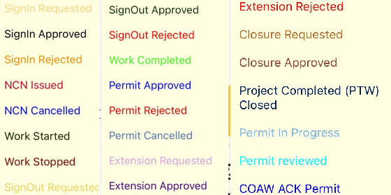 Permit To Work Image